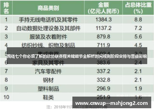 围绕七个你必须了解的欧协联赛程关键细节全解析时间规则阶段安排与晋级影响