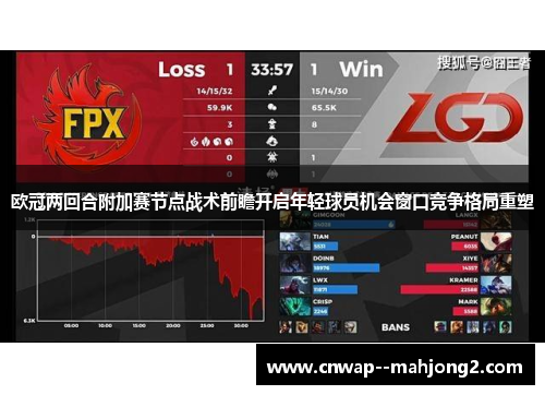 欧冠两回合附加赛节点战术前瞻开启年轻球员机会窗口竞争格局重塑