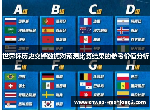 世界杯历史交锋数据对预测比赛结果的参考价值分析